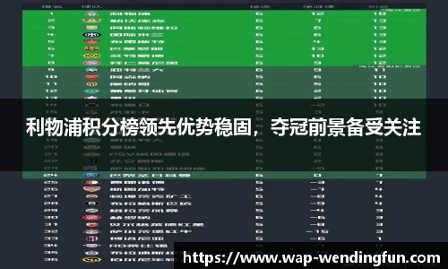 利物浦积分榜领先优势稳固，夺冠前景备受关注