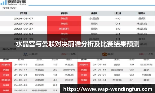 水晶宫与曼联对决前瞻分析及比赛结果预测