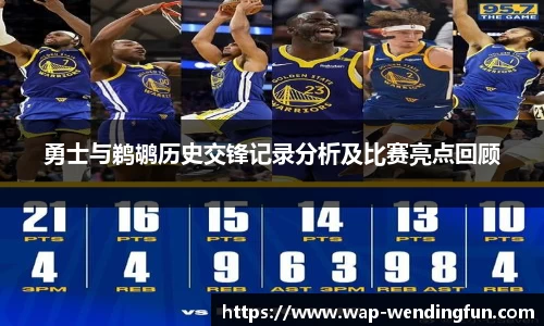 勇士与鹈鹕历史交锋记录分析及比赛亮点回顾